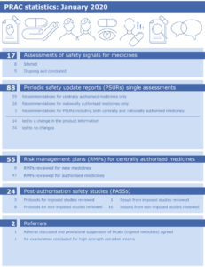 Read more about the article Agenda – PDCO agenda of the 13-16 October 2020 meeting